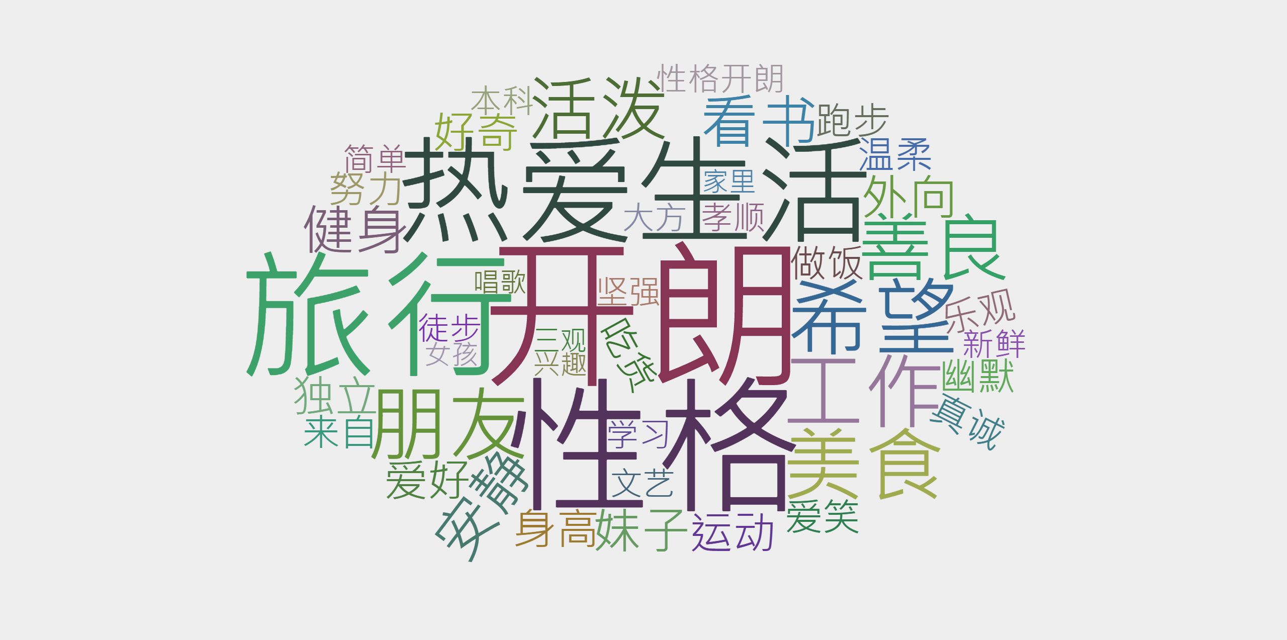 感觉工作没动力怎么办,工作没动力懒散怎么办