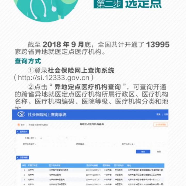 外地社保在深圳就医可以报销吗,深圳二档社保每年医疗报销1000元