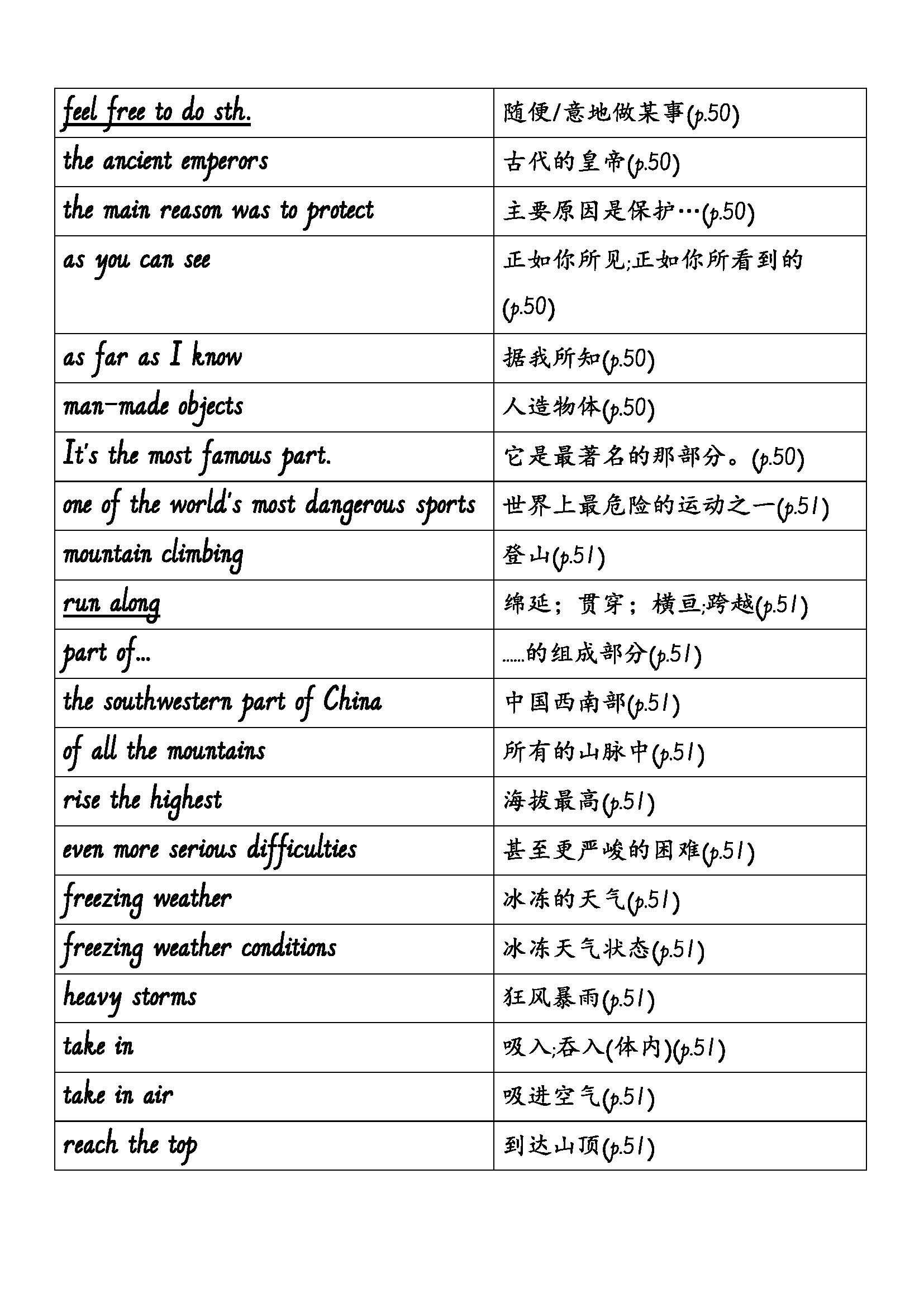 八下英语人教版unit73a翻译,人教八下unit3sectionbreading
