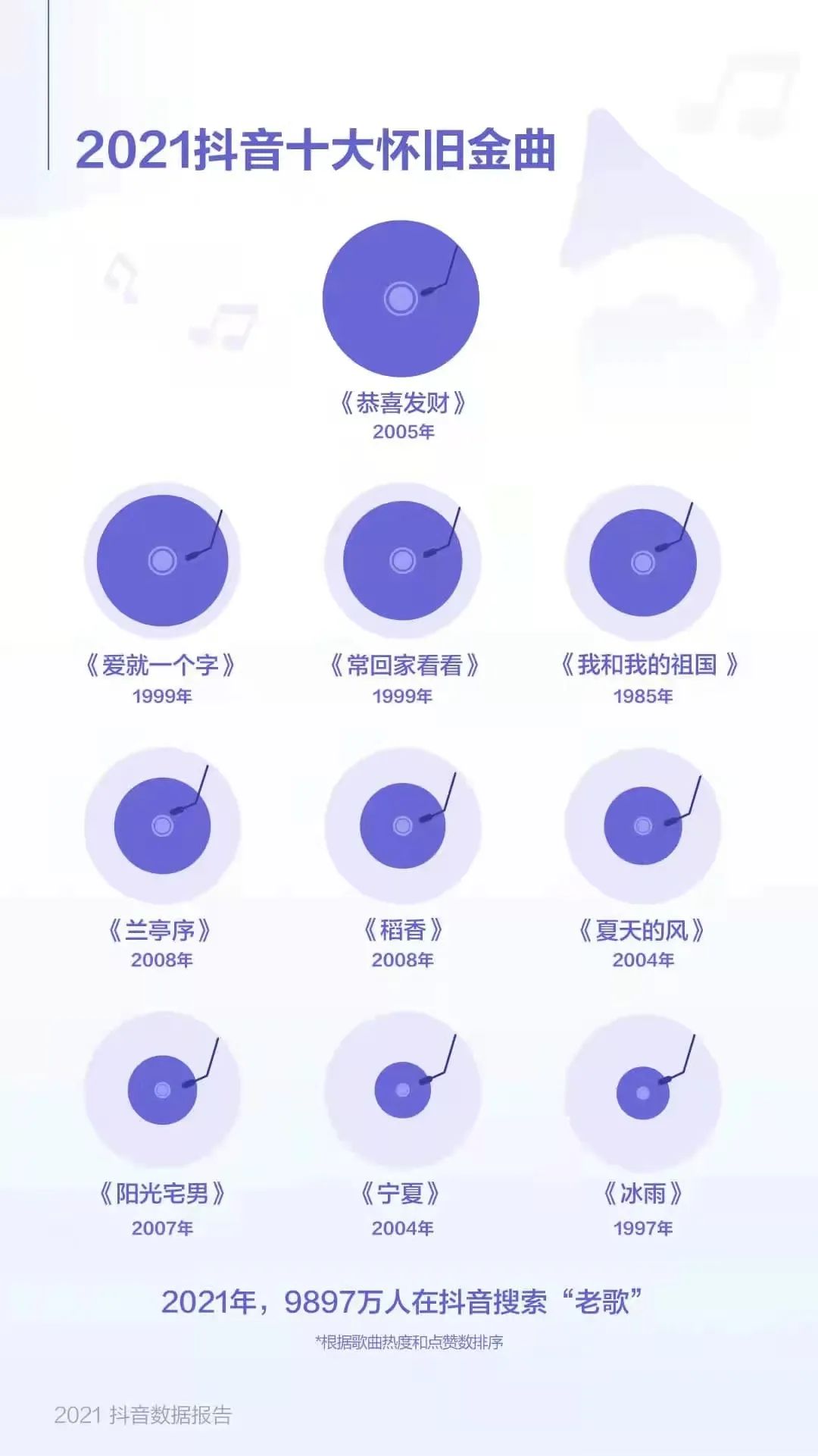 偶像养成类网综被叫停,全面叫停偶像养成类网综