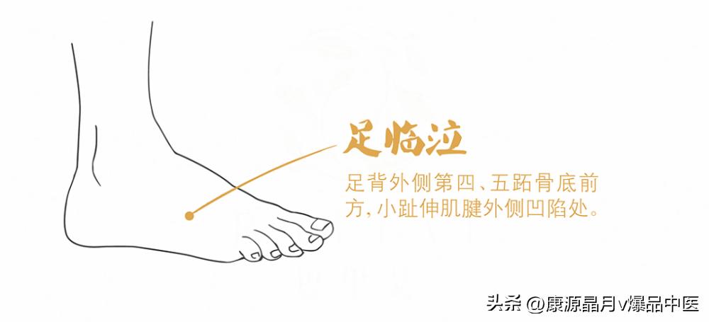 针灸穴位按摩能治好脱发吗,想学针灸穴位按摩