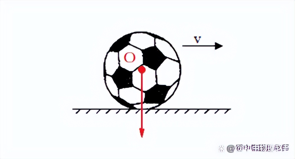 初中物理图像题型解题技巧,初中物理分析题答题技巧