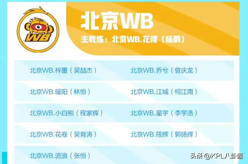 2023KPL夏季赛大名单,kpl2023lgd春季赛赛程