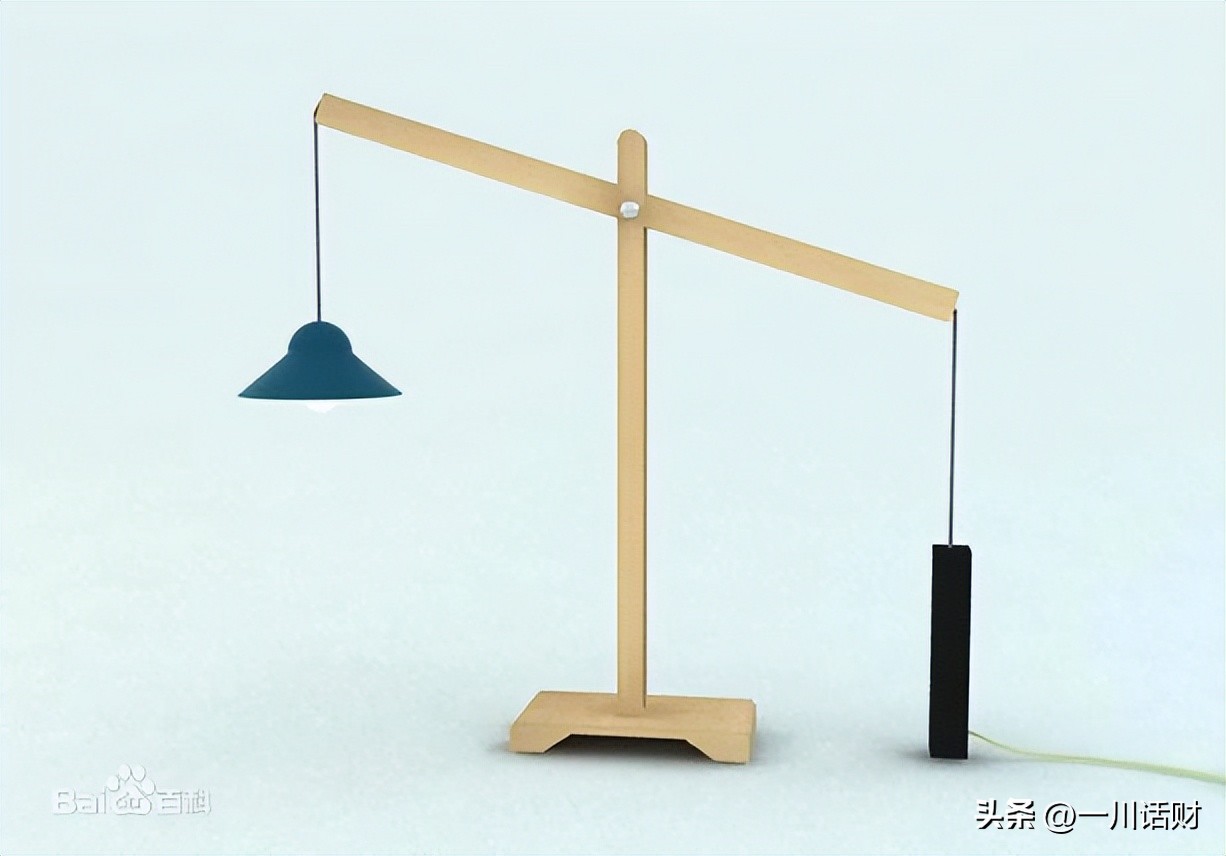 股票投资入门工具,投资股票必备指标