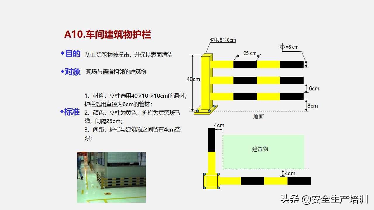 车间划线及标识管理视频,生产现场的可视化和定置管理