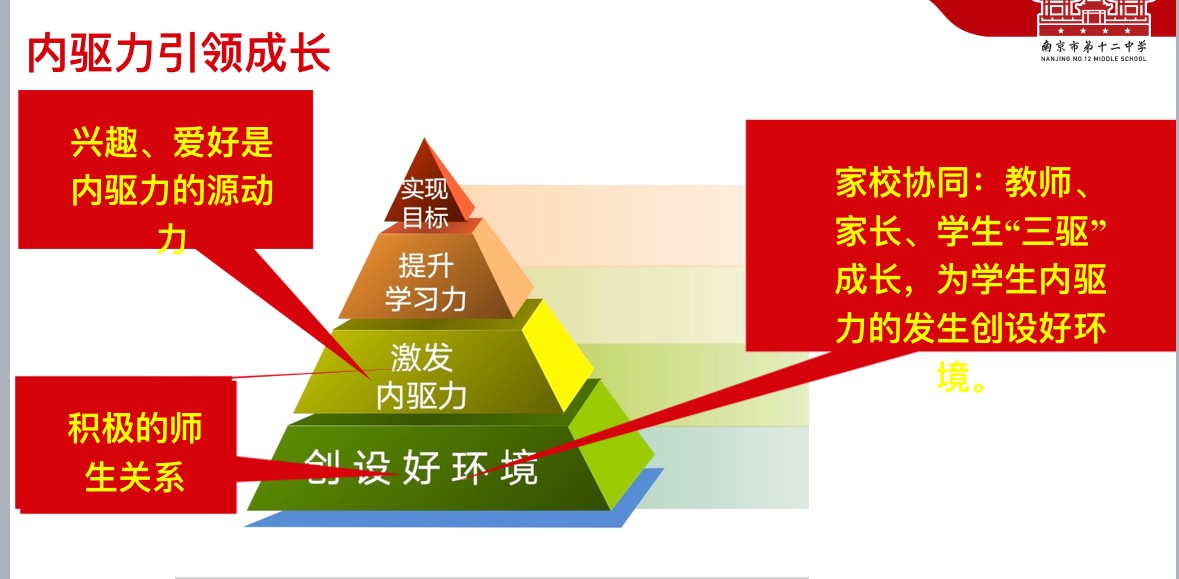 博士“掌门人”助你稳赢“中招激战”！南京十二中这场讲座太圈粉