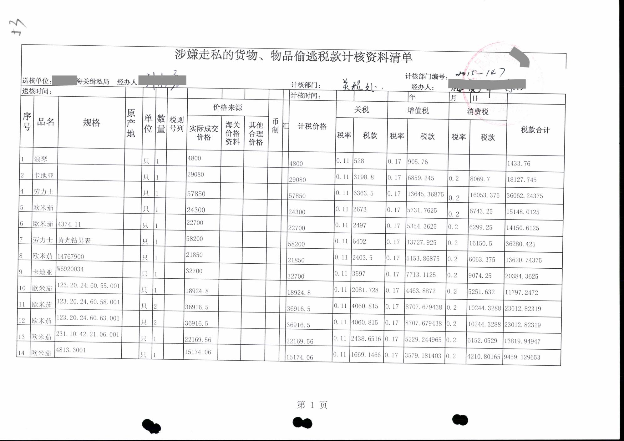 一块手表的税,一块名表成本价多少