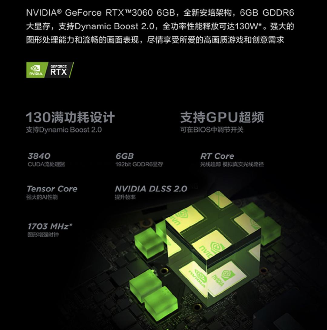 联想拯救者r7000prx6600m,联想拯救者r7000prx6600m跑分