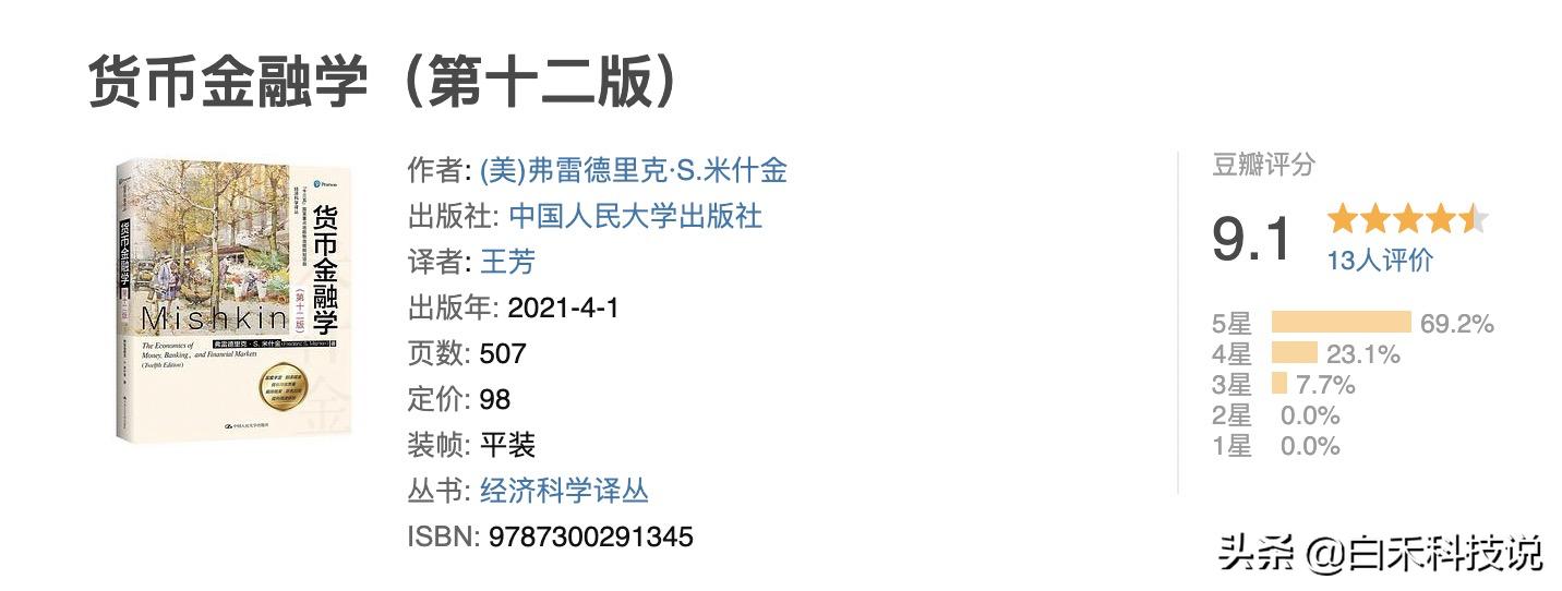 金融投资必看的十大经典书,经济类十大畅销书籍