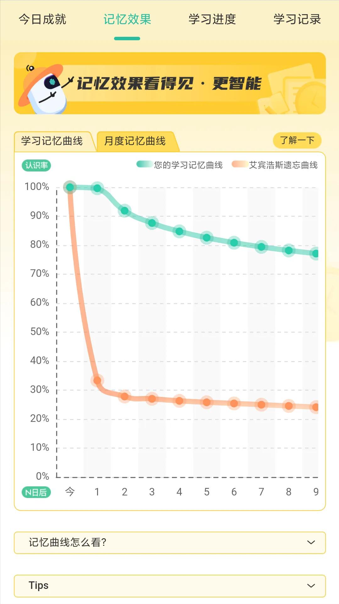 扇贝英语好不好用,扇贝英语适合零基础吗