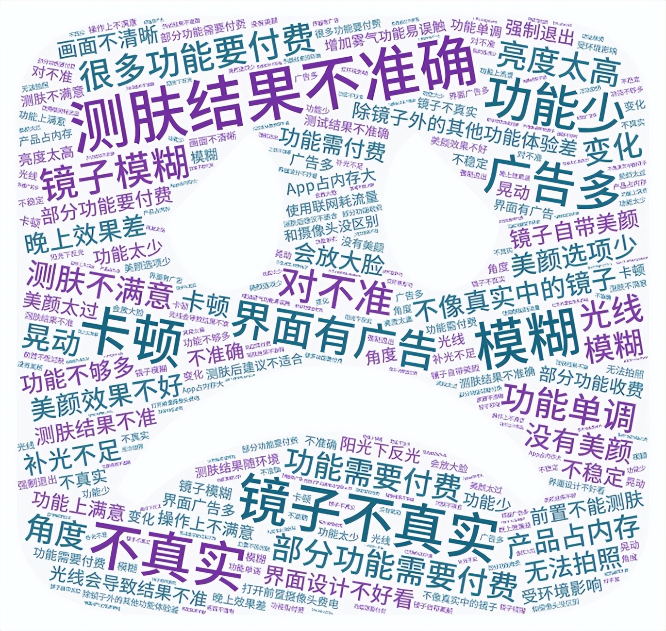 很实用的智能美妆镜,美妆补光镜哪个好用