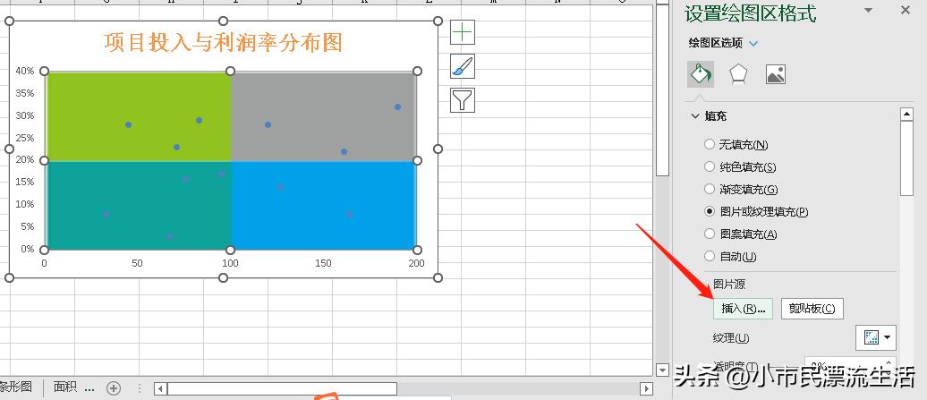 excel散点图怎么变成四个象限,excel绘制四象限图散点图