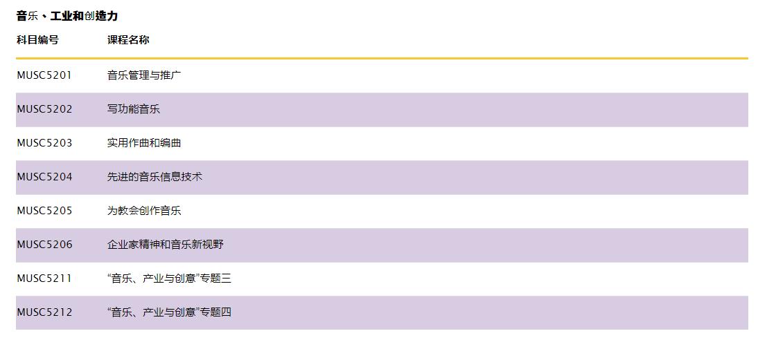 香港留学读硕士哪家机构好,香港留学去哪个机构好