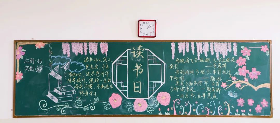 全网最火世界读书日手抄报,世界读书日黑板报设计图案