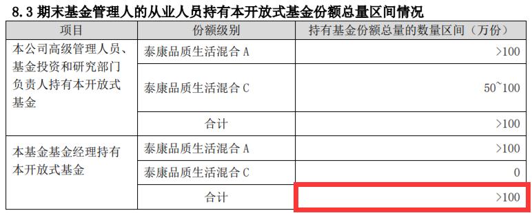 历年基金业绩正收益排行榜,小而美绩优股