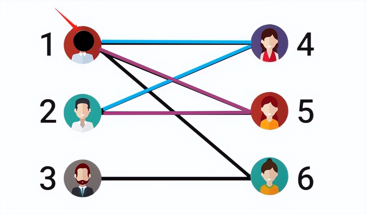 线性代数矩阵知识总结框架图,线性代数矩阵的奥秘