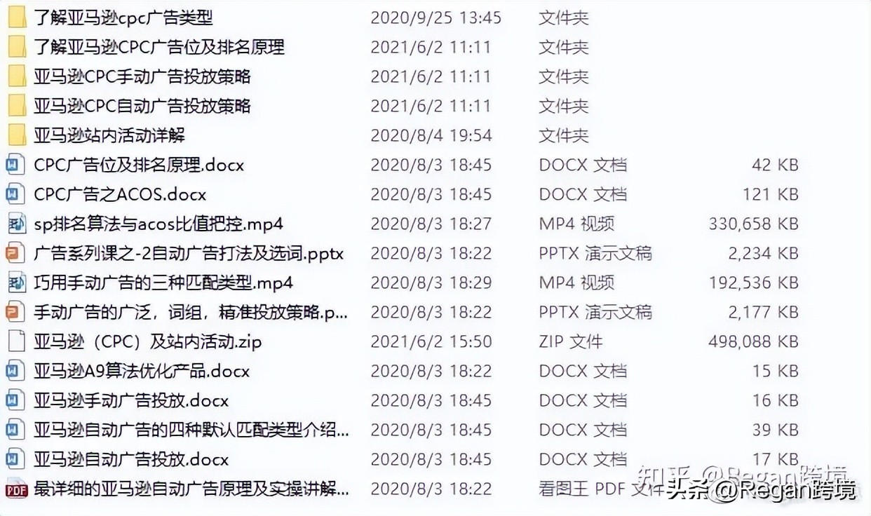 亚马逊卖家精灵免费试用是多久,跨境电商运营亚马逊选品技巧分析