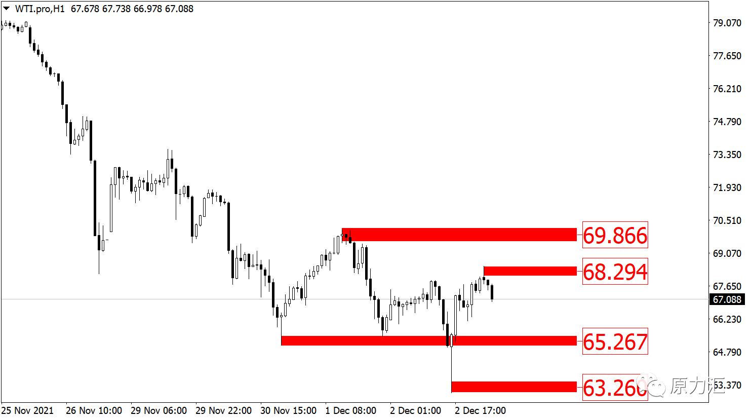 2020年10月13日黄金原油早盘策略,2021.08.13外汇黄金原油解析