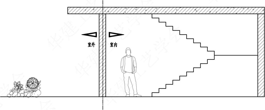 室内设计施工图全套讲解,室内设计施工图识读手册