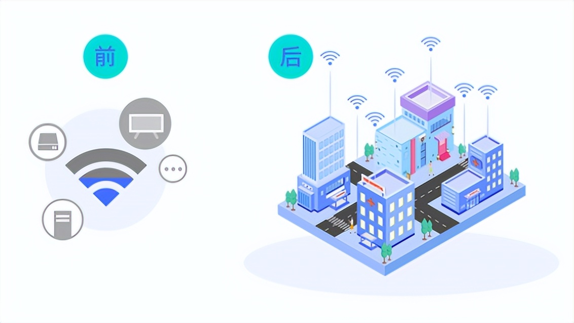 华为全光wifi好用吗,华为最新5g移动随身wifi