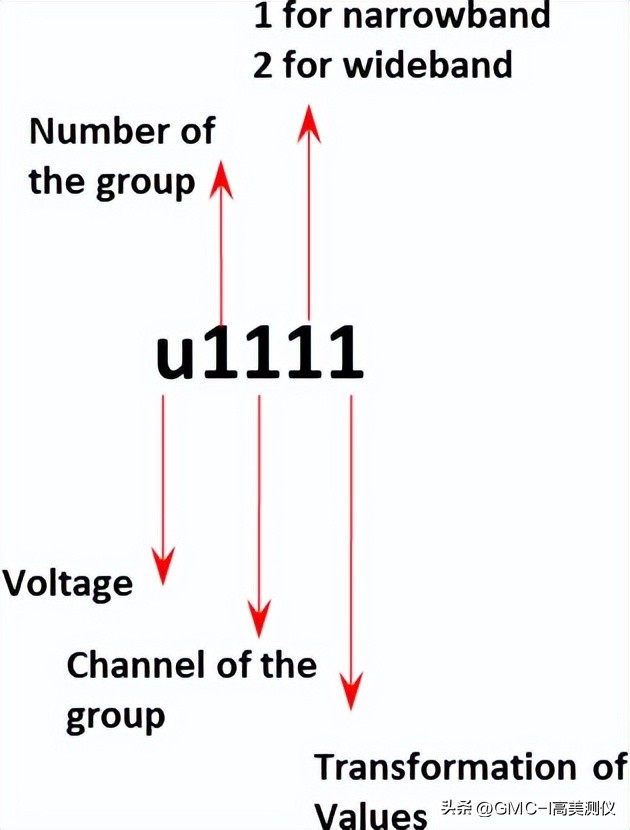 楂樼簿搴﹀姛鐜囪lmg450,鏈楁．lmg600