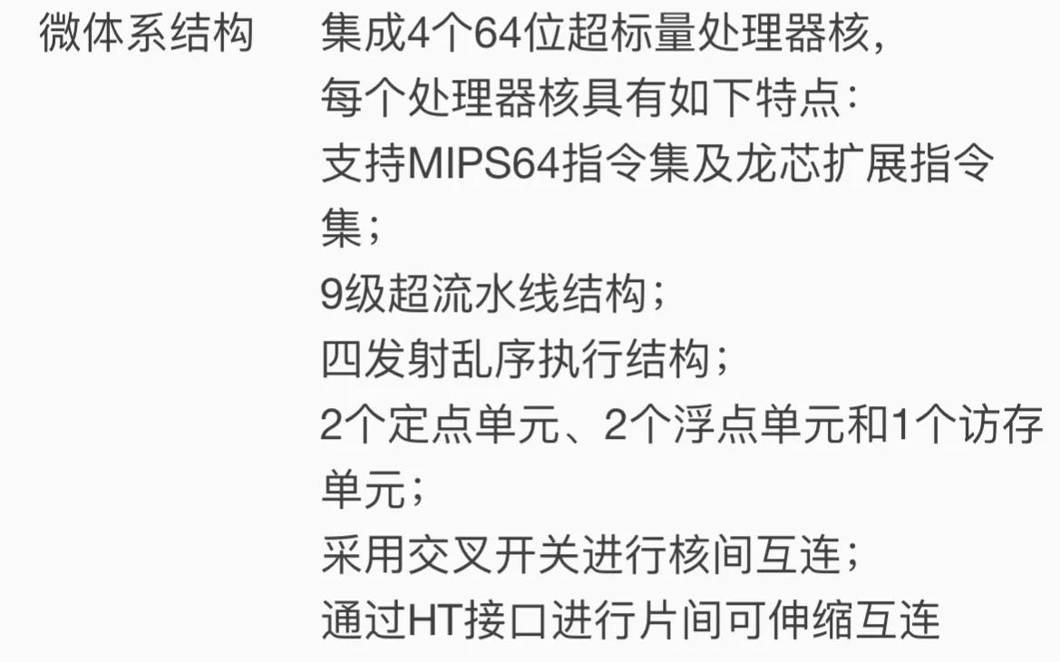 中国龙芯俄罗斯,中国向俄罗斯出口龙芯