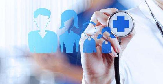 癌症质子重离子效果怎么样,癌症质子重离子治疗