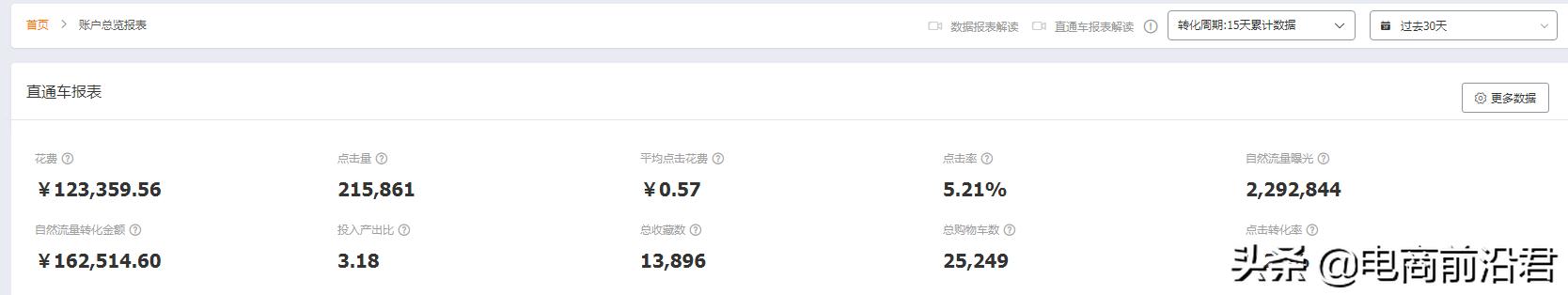 淘宝直通车怎么开流量精准呢,淘宝直通车怎么增加免费流量