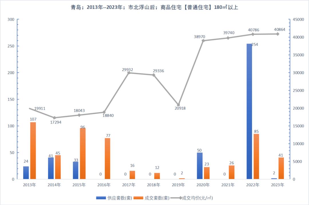 大数据最新政策解读,大数据告诉怎么赚钱
