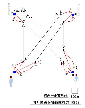 二战德国战争取胜战术大全,德国步兵战术视频