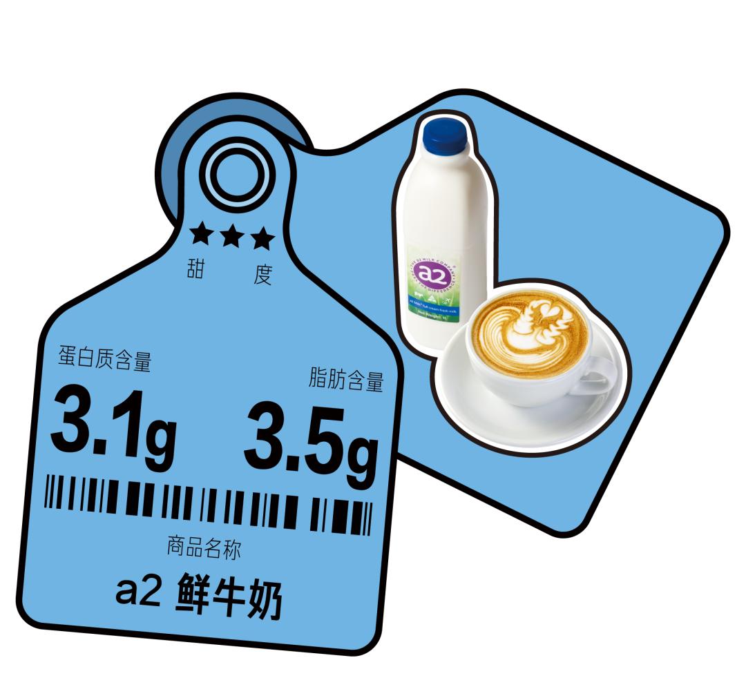 咖啡推荐测评奶甜,咖啡鲜奶怎么选择