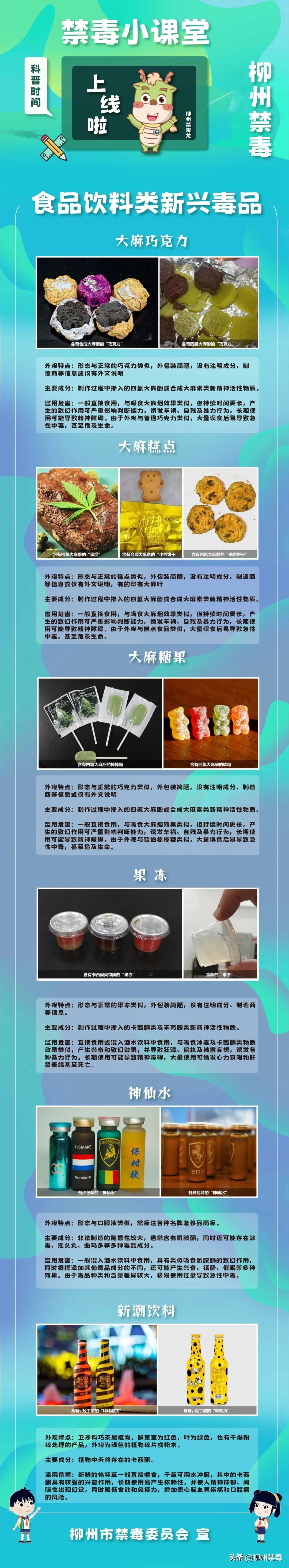 网售国外“无副作用”*肥药减**，嫌疑人被抓时还穿着婚纱