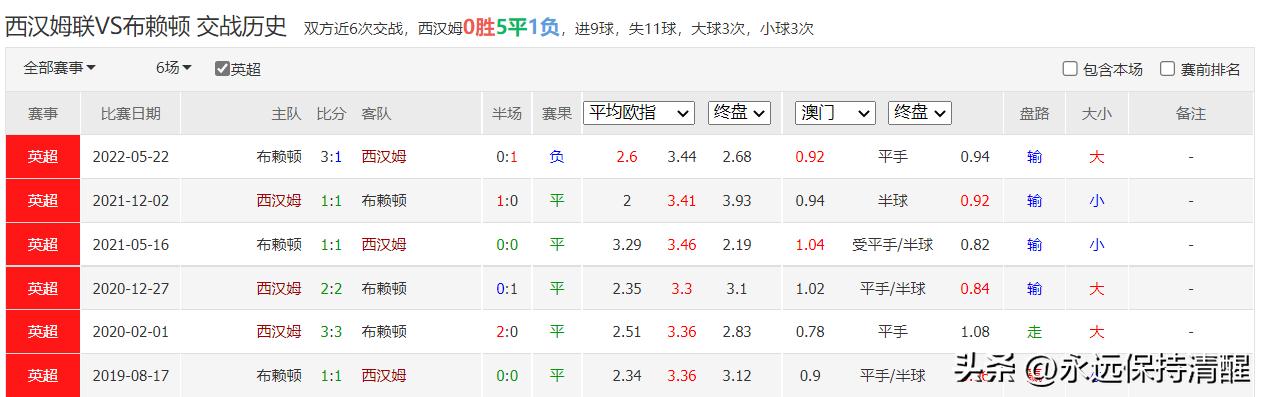 意甲国际米兰击败亚特兰大,意甲最新战报ac米兰
