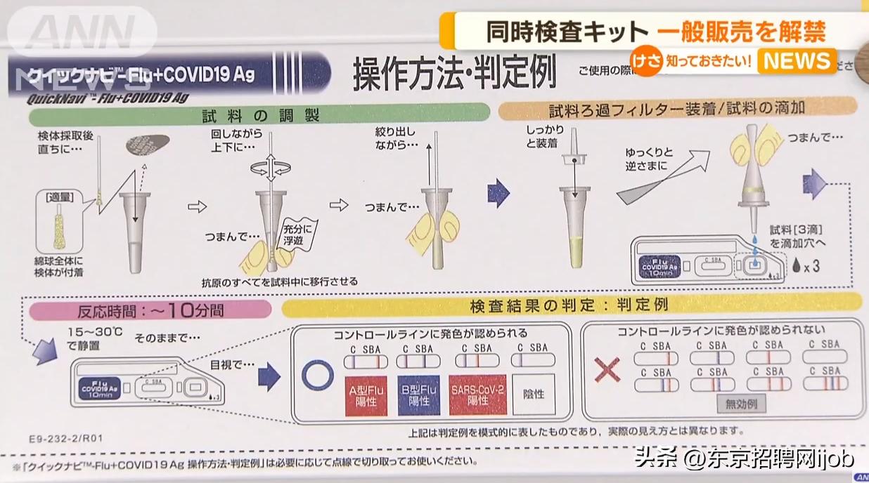 日本新冠病毒新药上市最新消息,日本批准两款新冠新疫苗