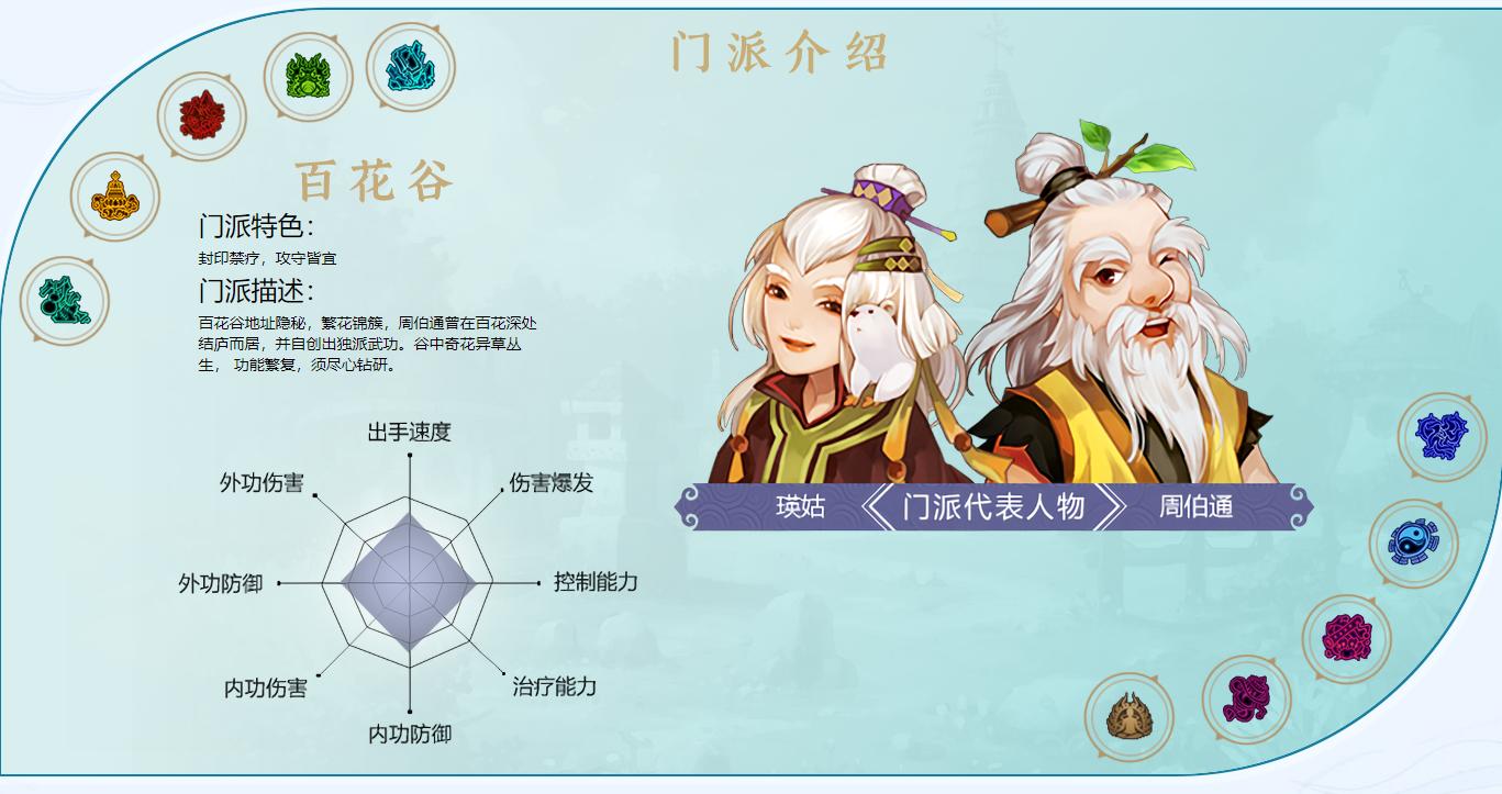 金庸神雕侠侣各个版本对比,盘点神雕侠侣各个版本