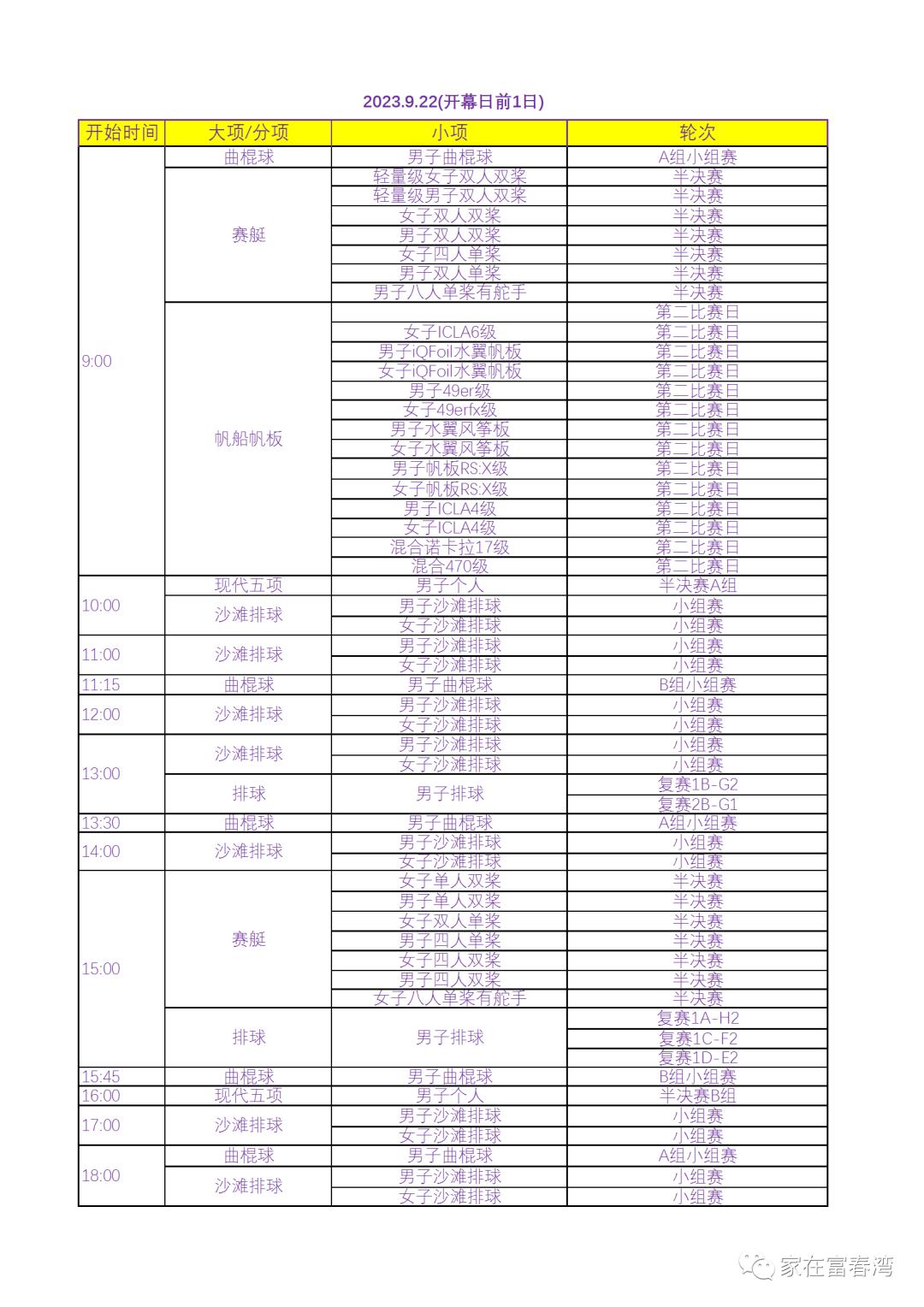 杭州富春湾新城最新规划图,杭州富春湾新城春南片区开发