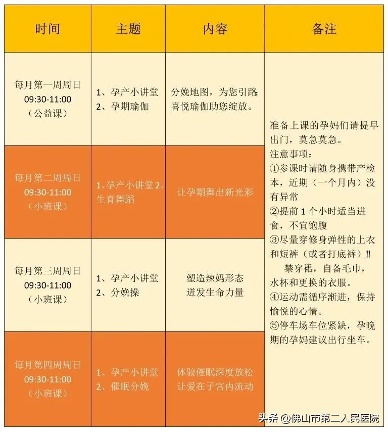 孕妇学校亲子表演,孕妇顺产舞蹈