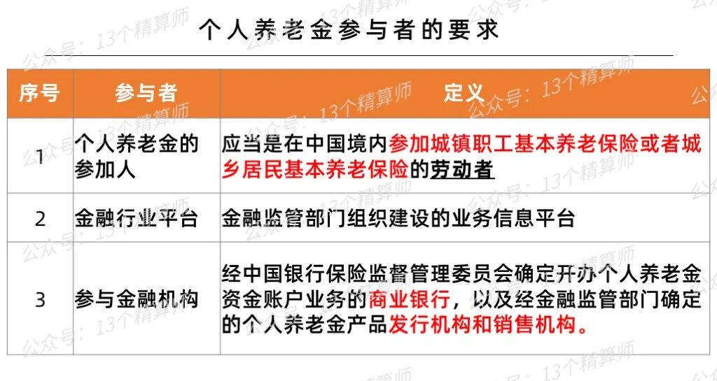 个人养老金怎么领能领多少,养老金个人账户余额怎么继承