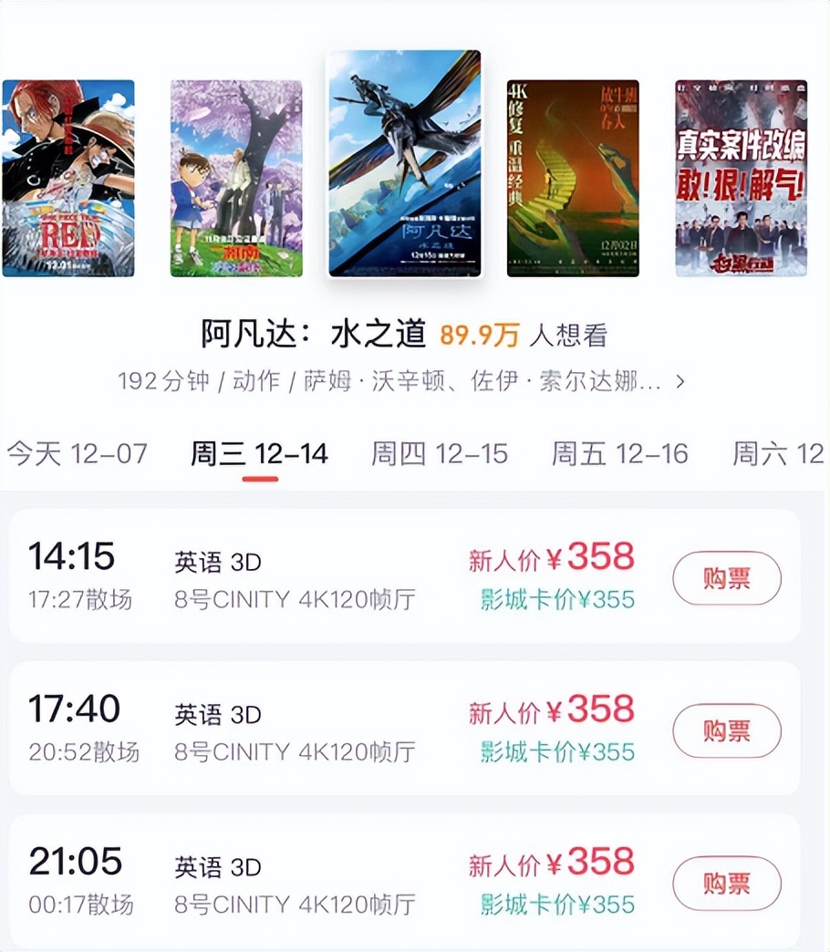 阿凡达2预测票房缩水至10亿,阿凡达2票房惨淡原因