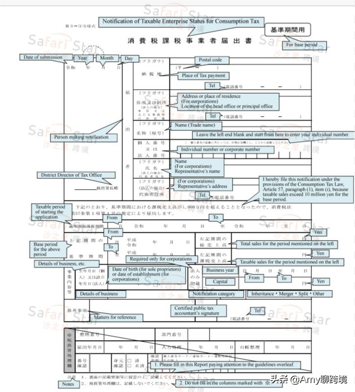 Amy聊跨境:日本消费税销售额超过1000万日元才需缴纳消费税?