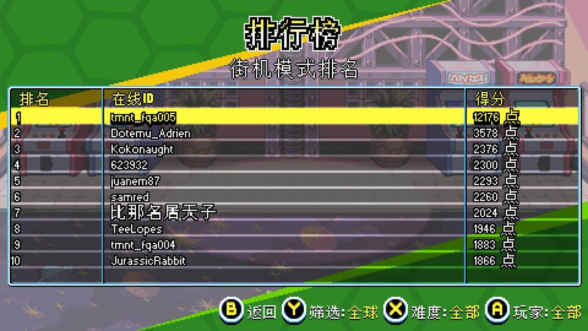 忍者神龟施莱德的复仇通关,忍者神龟施莱德的复仇技能展示