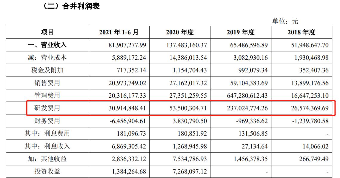 国内eda上市公司,关于eda的上市国产公司有哪些