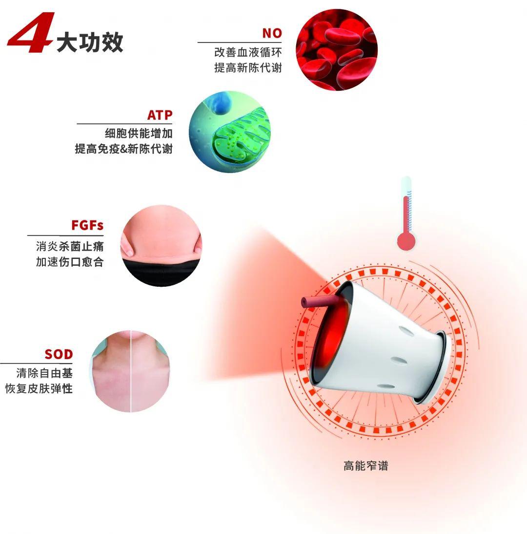 阴道炎怎么总是反反复复治不好？