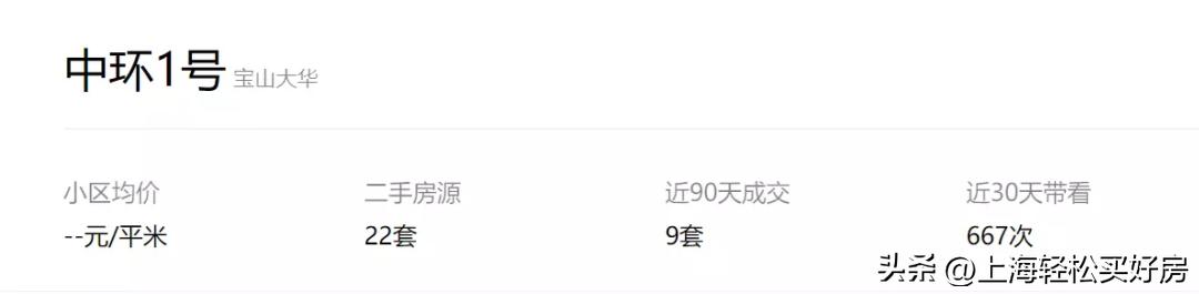 百万平米的小区,30万方品质小区