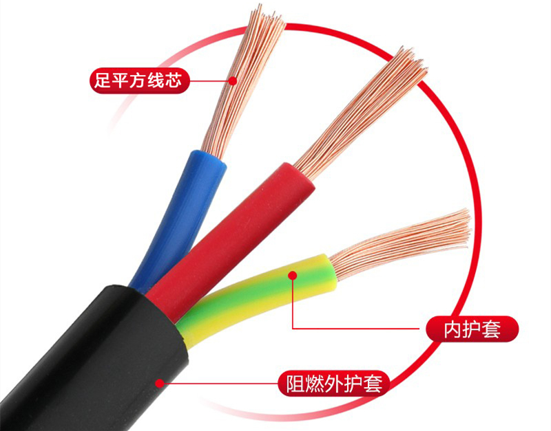 2.5平和4平电线怎么选,2平4平6平电线哪个适合家用