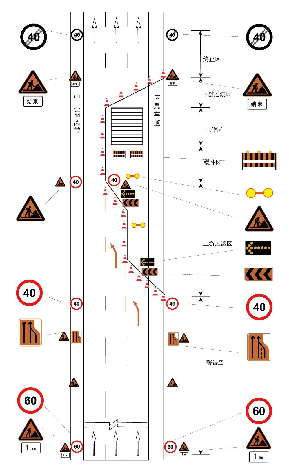 五一外地车早高峰出行规定,五一开车进京最新规定