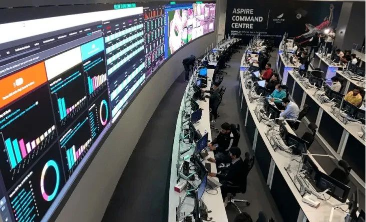 盘点系列:一览2022卡塔尔世界杯最全黑科技