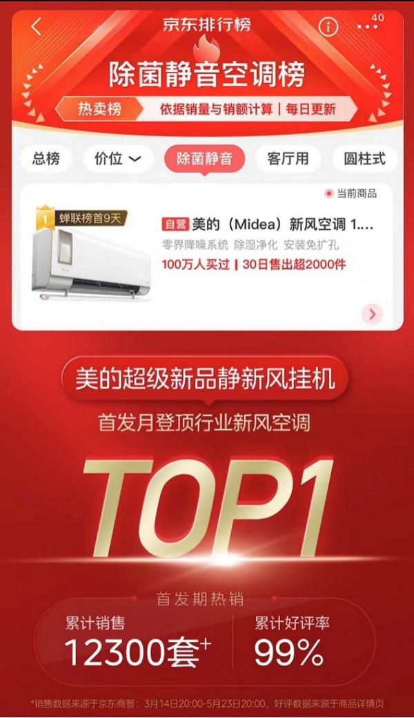 美的空调618爆款,618美的空调优惠力度