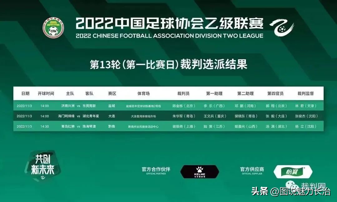 中国足协甲级联赛执法裁判,山西省足球联赛裁判