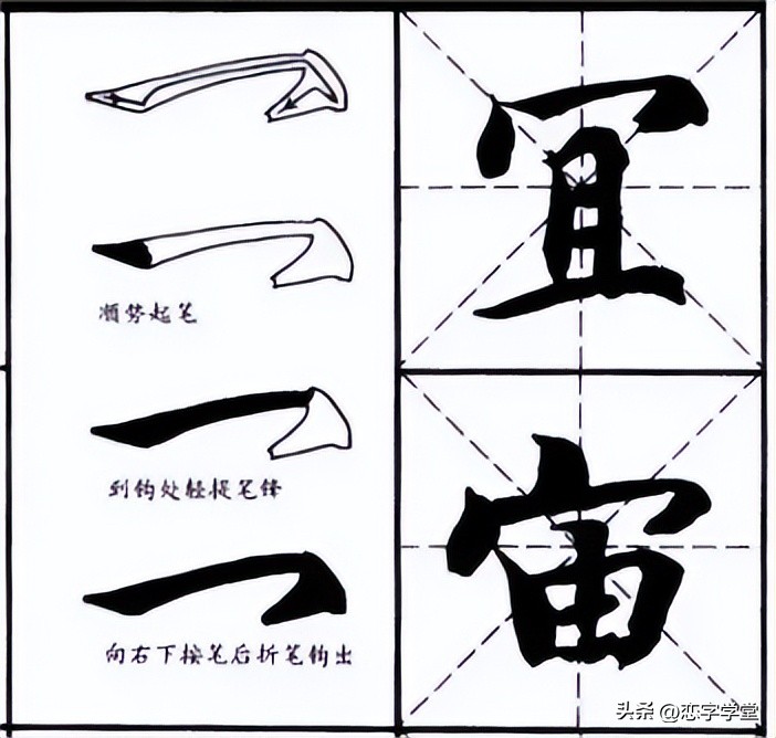 智永千字文零基础笔画,智永千字文所有笔画总结